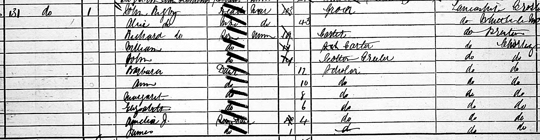 Chorley, 131 Market St